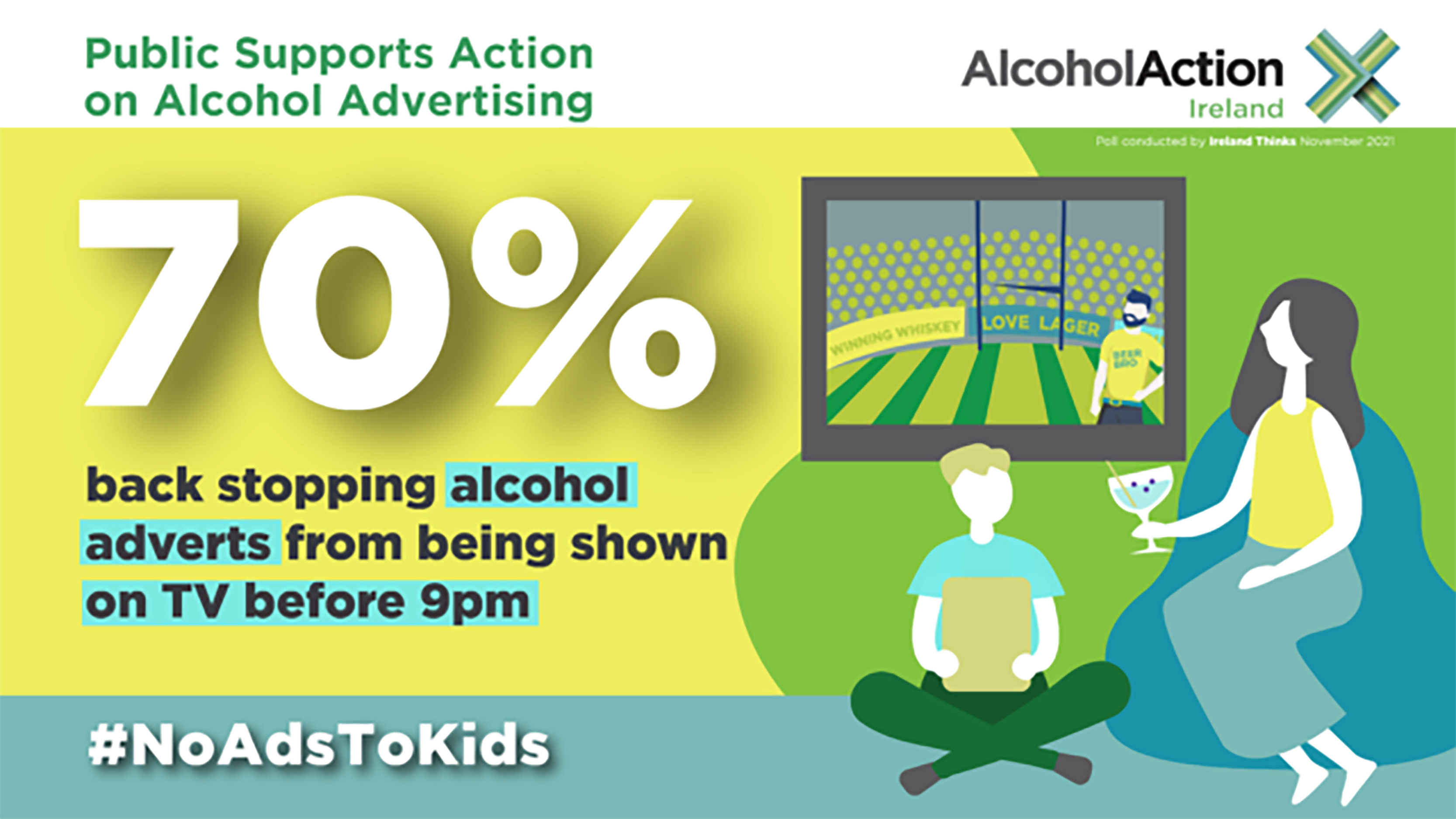 Public polling on the perception of alcohol marketing targeting children